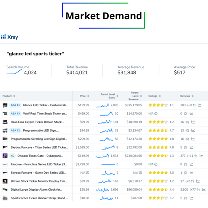 glance led sports ticker