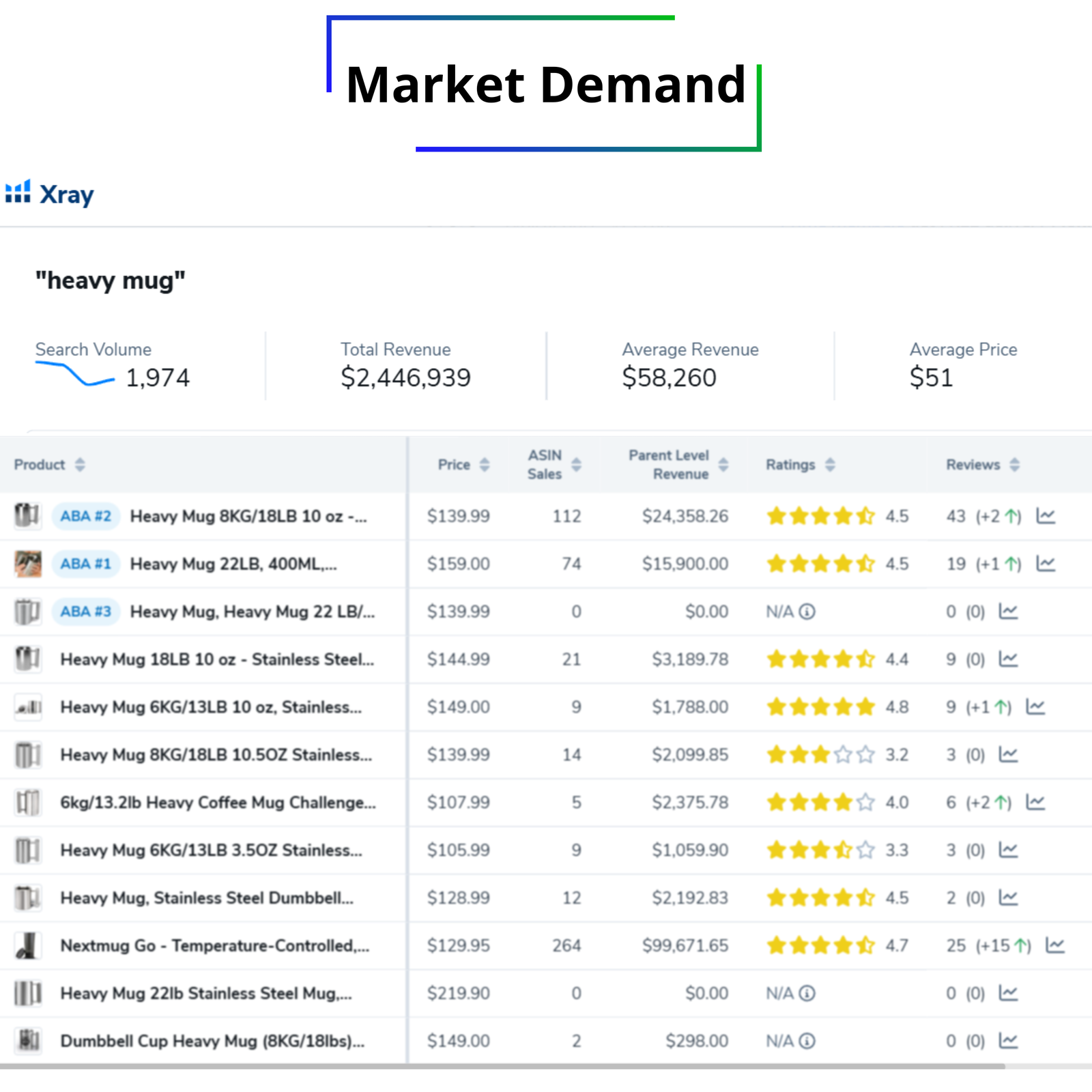 heavy mug - Market Flippers