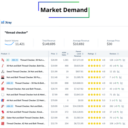 thread checker - Market Flippers